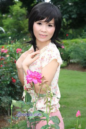 152128 - Yuxiang Age: 58 - China