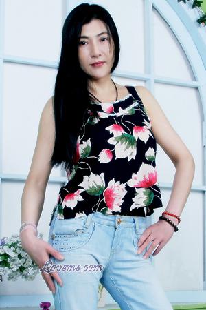 155396 - Rong Age: 53 - China