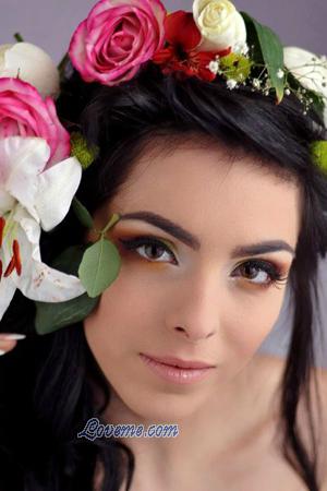 Ladies of Nikolaev