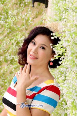 170428 - Junying Age: 51 - China