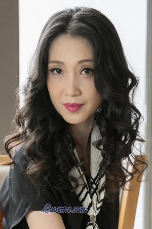 乌克兰妇女