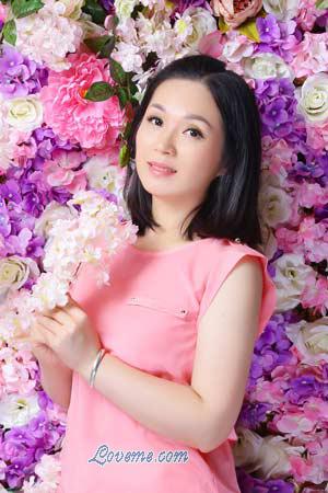 乌克兰妇女