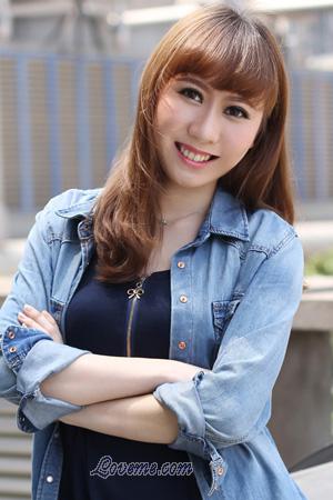 175363 - Wanying Age: 30 - China