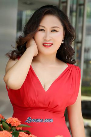 乌克兰妇女
