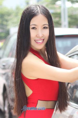 乌克兰妇女