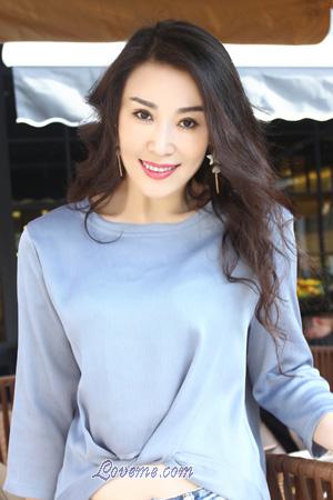 乌克兰妇女