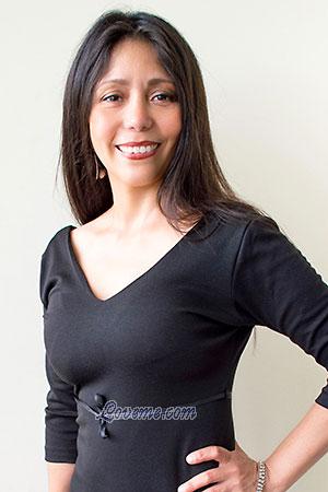 秘鲁妇女