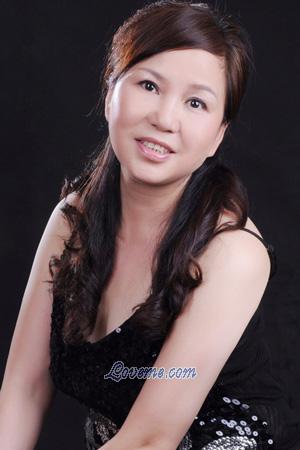 194714 - Guanying Age: 60 - China