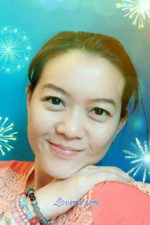 Ladies of Buri Ram