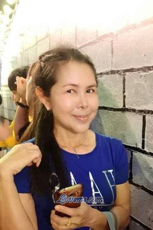 Ladies of Thailand