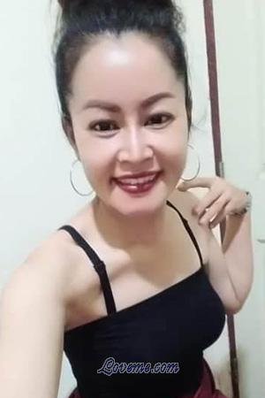 Ladies of Thailand