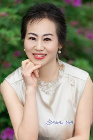 Ladies of Chongqing