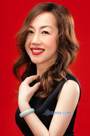 227830 - Guofen Age: 56 - China
