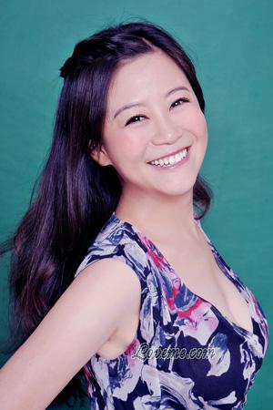 227915 - Xia Age: 57 - China